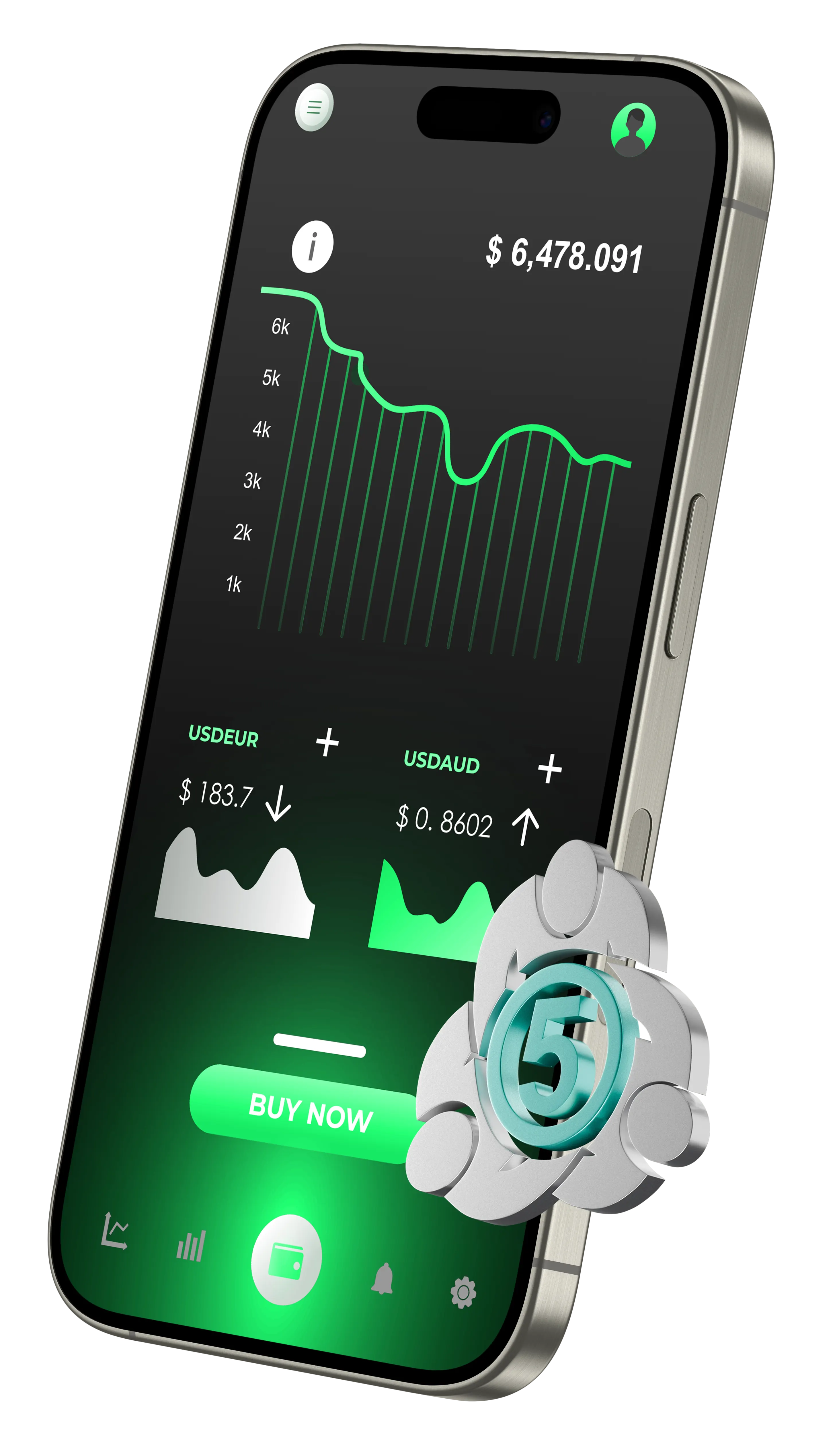 Trading Platforms